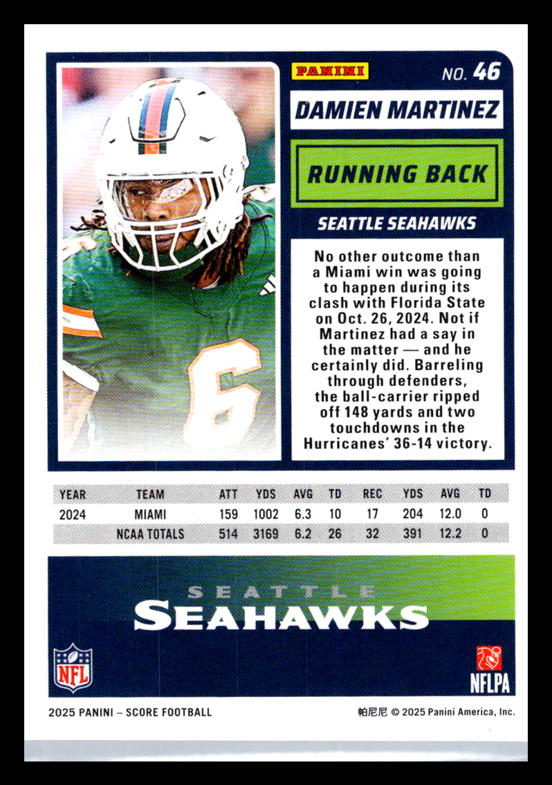 2025 Score #46 Damien Martinez Seattle Seahawks