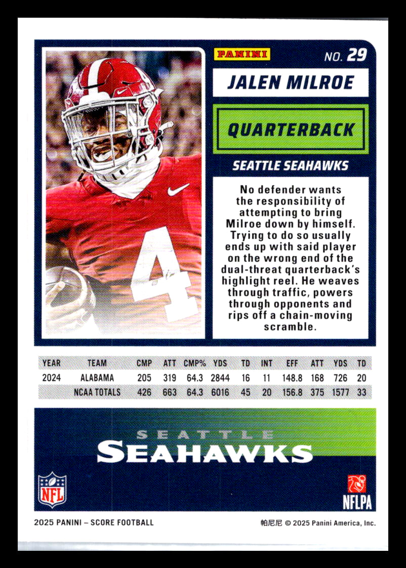 2025 Score #29 Jalen Milroe Seattle Seahawks