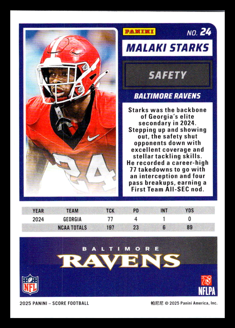 2025 Score #24 Malaki Starks Baltimore Ravens