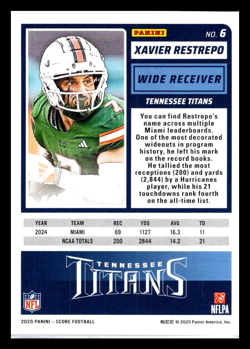 2025 Score #6 Xavier Restrepo Tennessee Titans