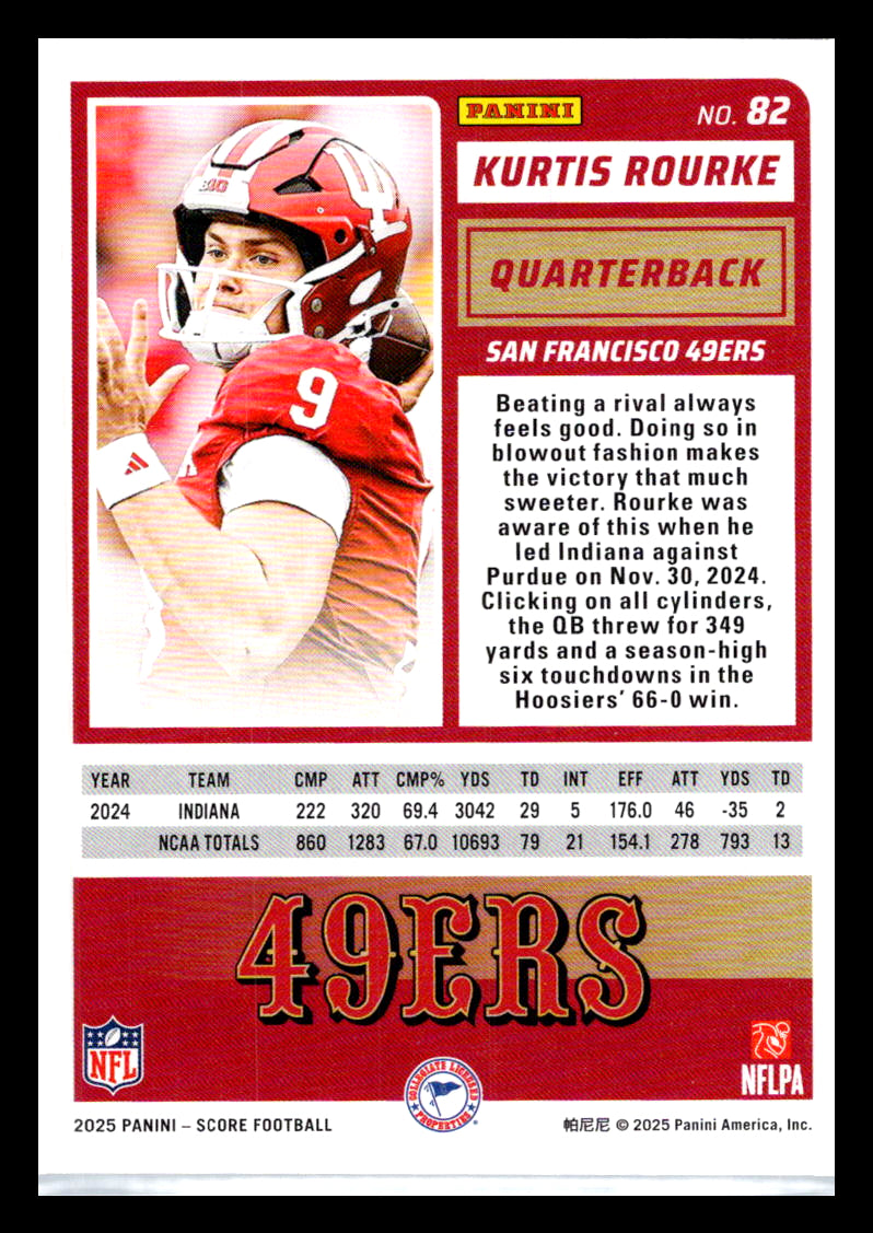 2025 Score #82 Kurtis Rourke San Francisco 49ers