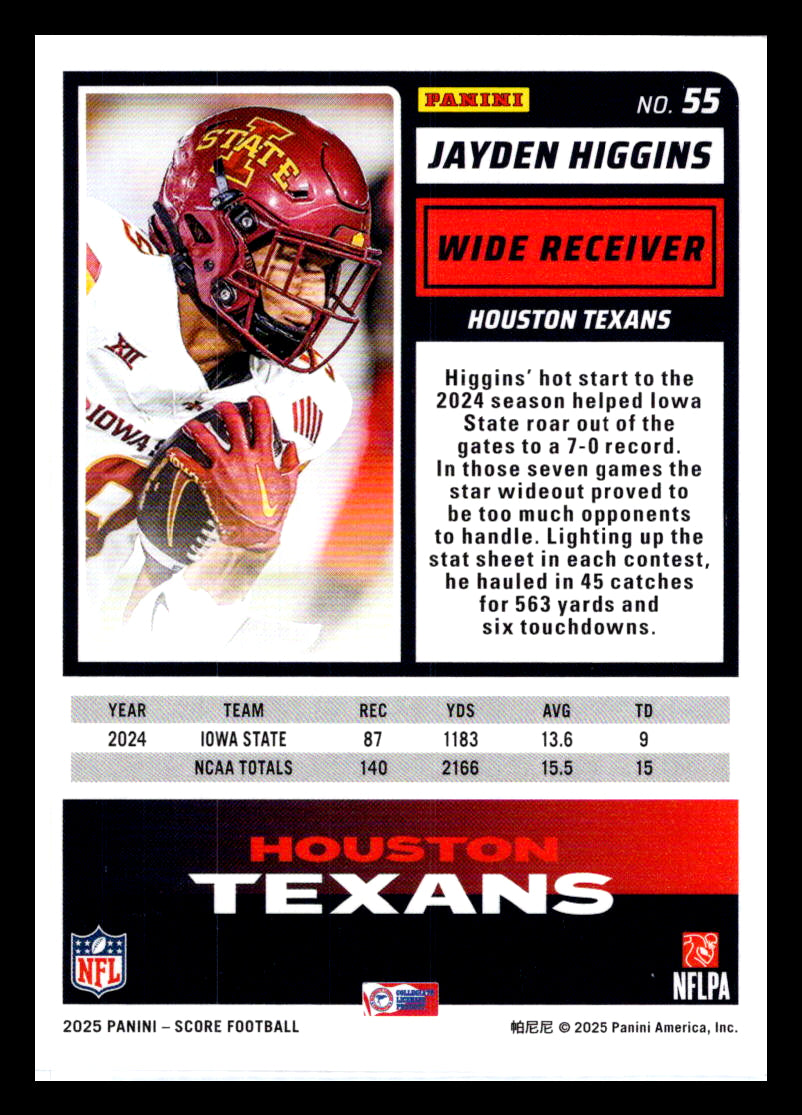 2025 Score #55 Jayden Higgins Houston Texans
