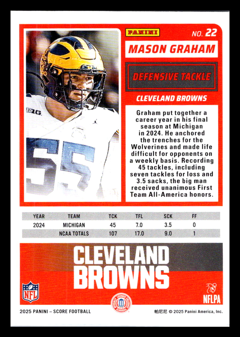 2025 Score #22 Mason Graham Cleveland Browns