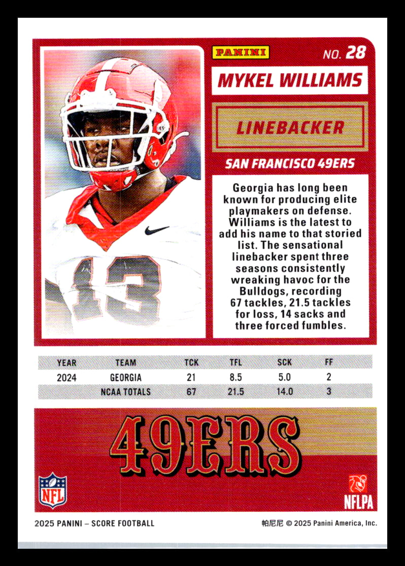 2025 Score #28 Mykel Williams San Francisco 49ers