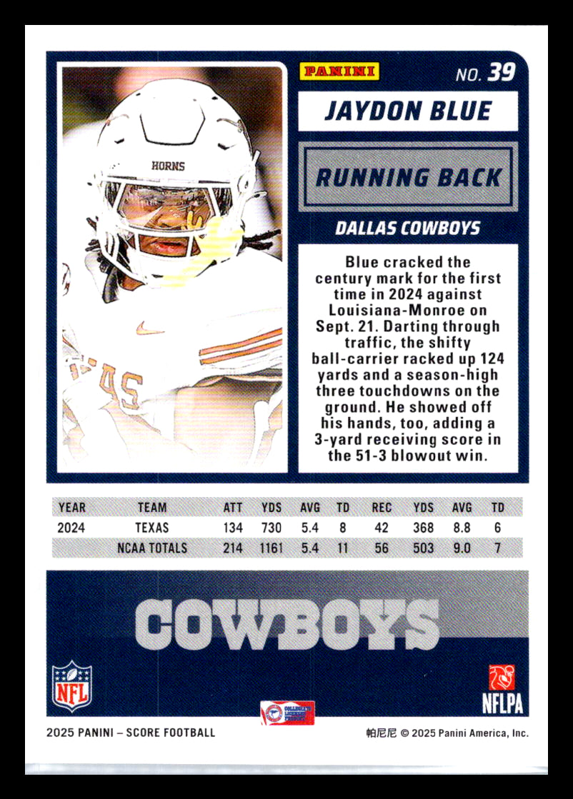 2025 Score #39 Jaydon Blue Dallas Cowboys