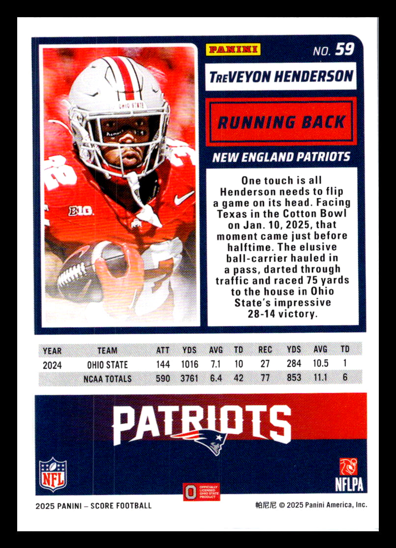2025 Score #59 TreVeyon Henderson New England Patriots