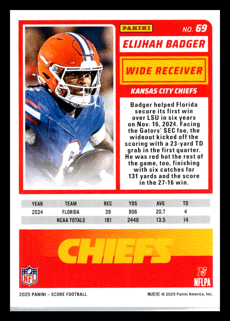 2025 Score #69 Elijhah Badger Kansas City Chiefs