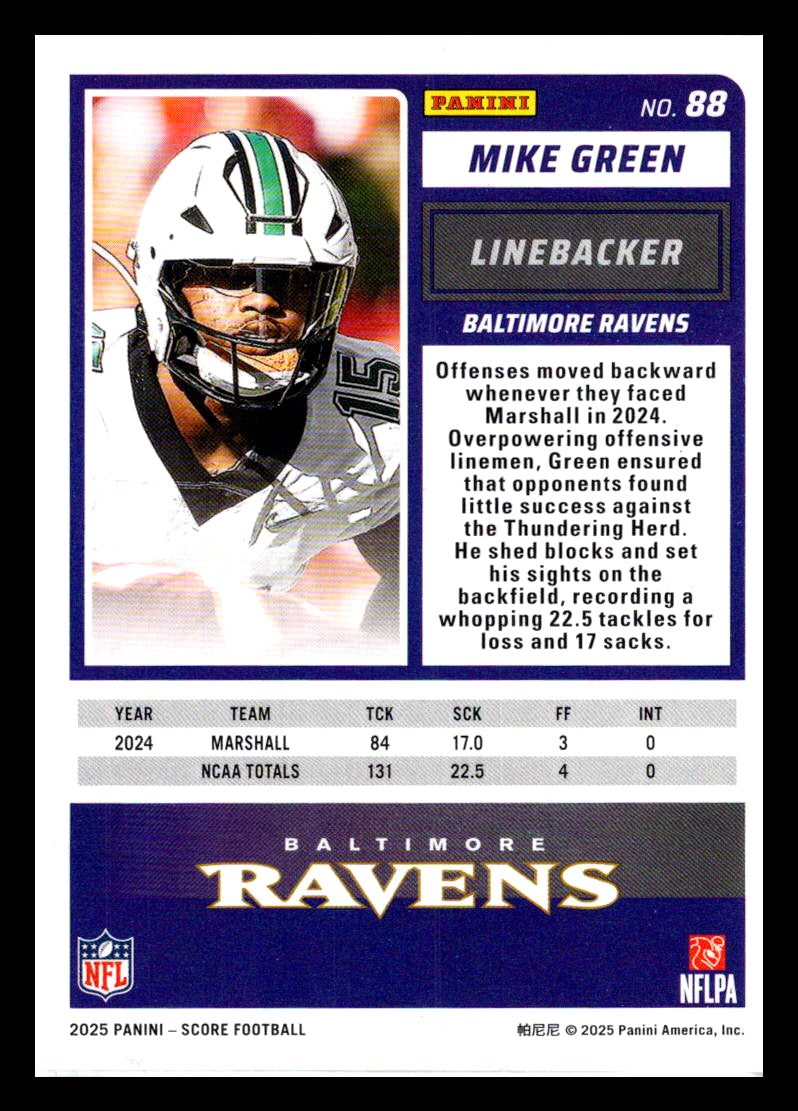 2025 Score #88 Mike Green Baltimore Ravens
