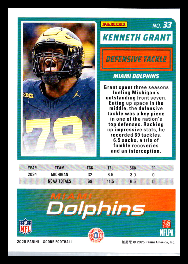 2025 Score #33 Kenneth Grant Miami Dolphins