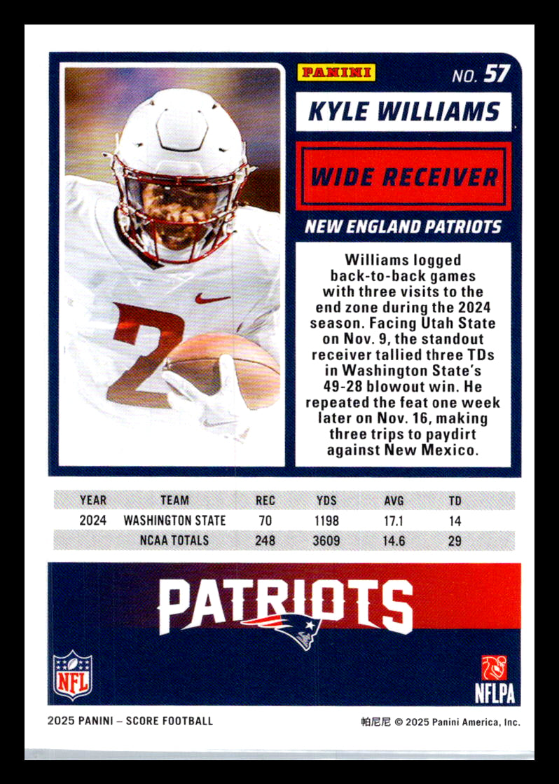 2025 Score #57 Kyle Williams New England Patriots