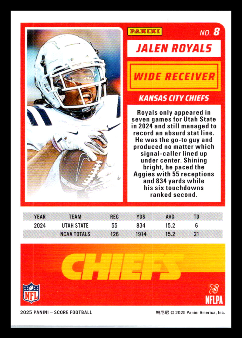 2025 Score #8 Jalen Royals Kansas City Chiefs