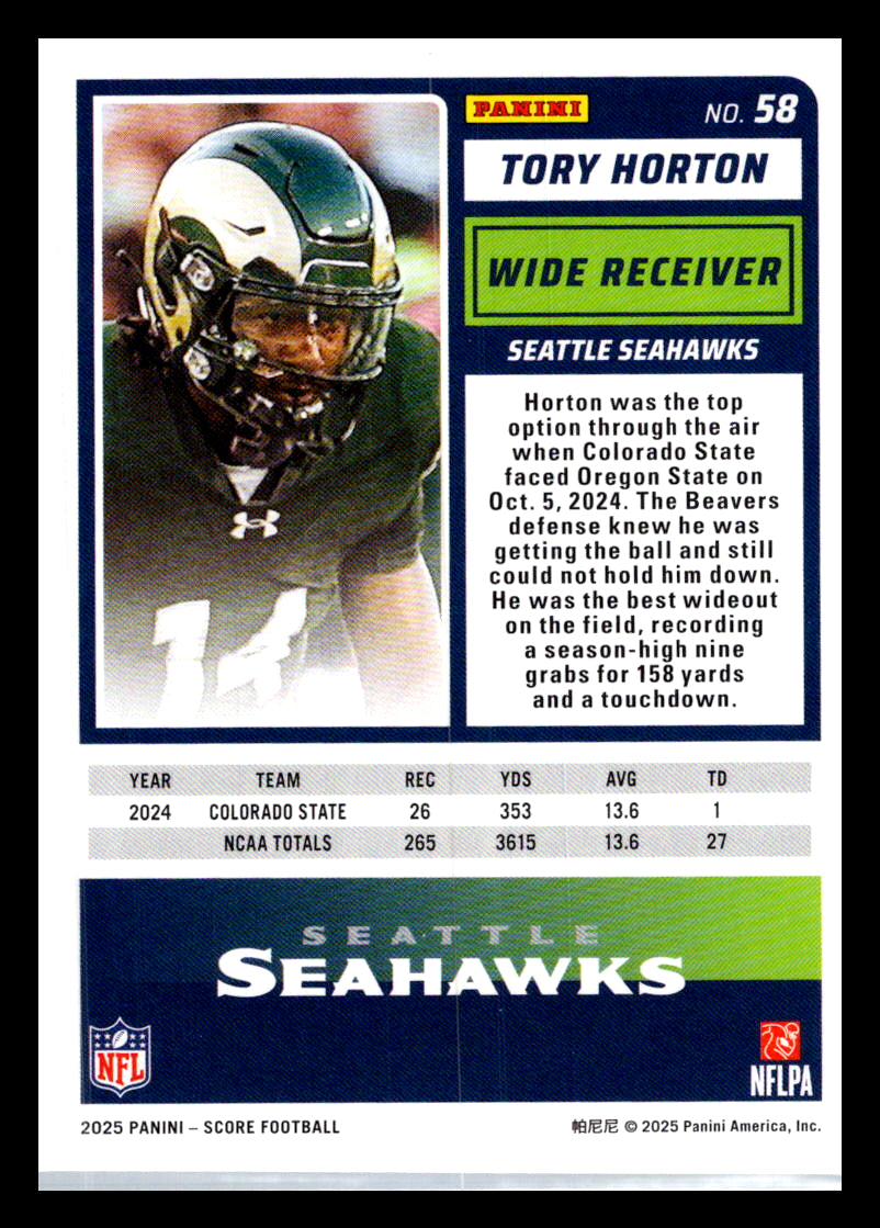 2025 Score #58 Tory Horton Seattle Seahawks
