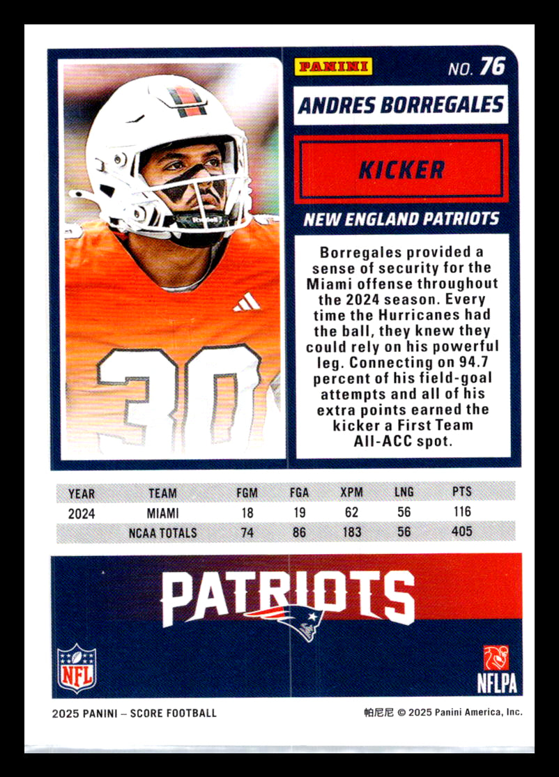2025 Score #76 Andres Borregales New England Patriots