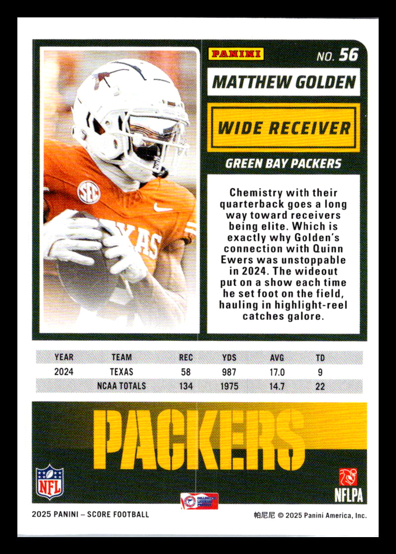 2025 Score #56 Matthew Golden Green Bay Packers