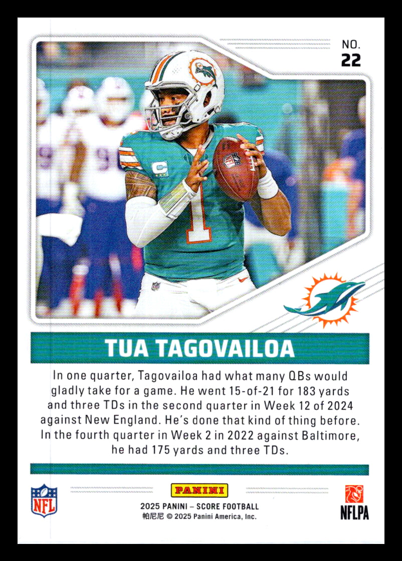 2025 Score #22 Tua Tagovailoa Throwbacks Miami Dolphins