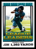 2025 Score #13 Brian Thomas Jr. League Leaders Jacksonville Jaguars