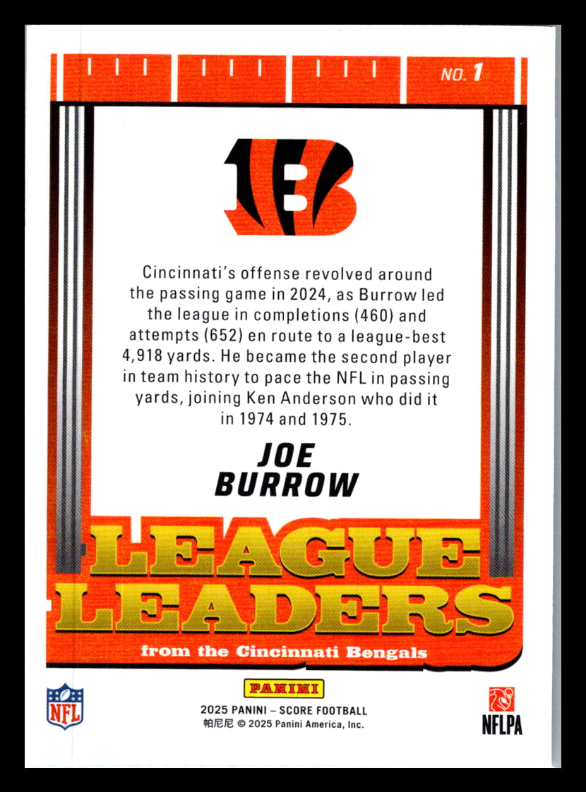 2025 Score #1 Joe Burrow League Leaders Cincinnati Bengals
