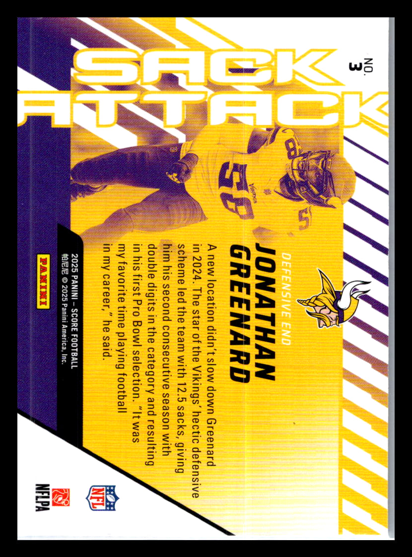 2025 Score #3 Jonathan Greenard Sack Attack Minnesota Vikings