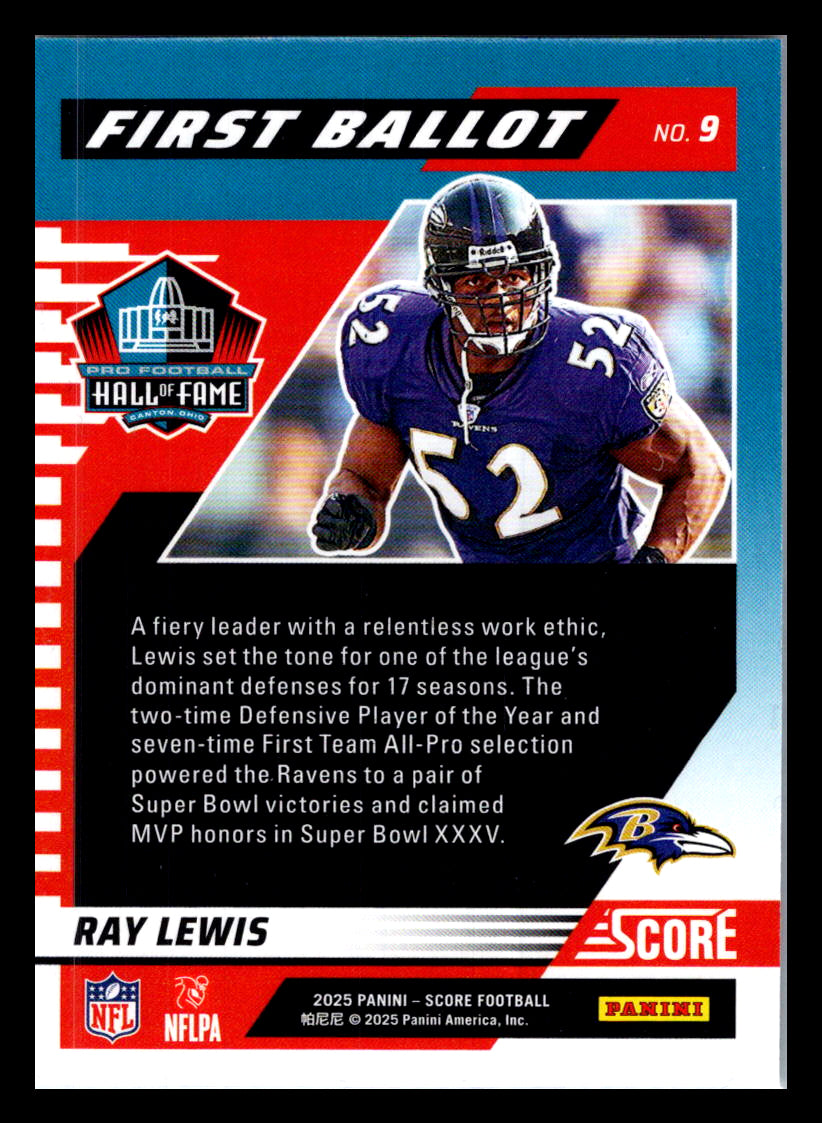 2025 Score #9 Ray Lewis First Ballot Baltimore Ravens