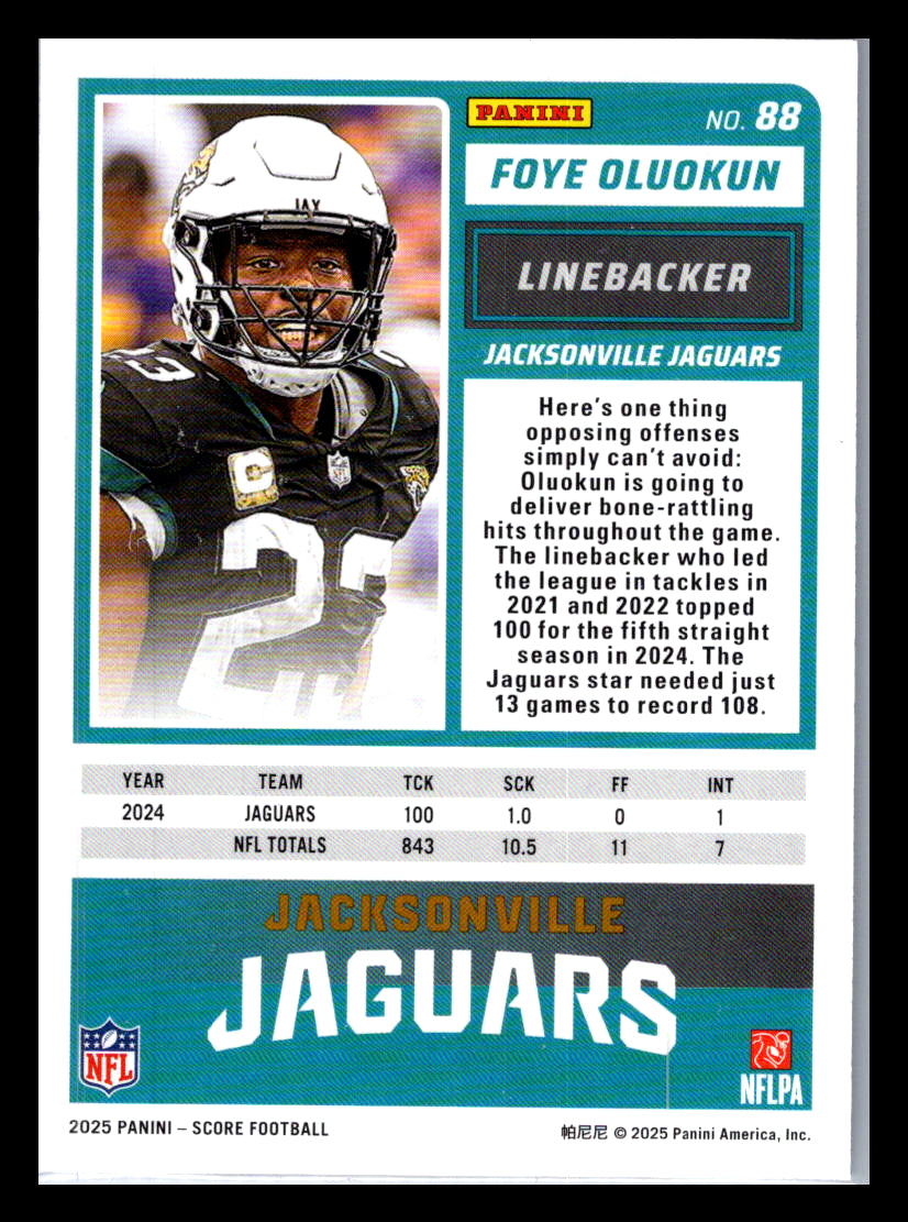 2025 Score #88 Foye Oluokun Dots Blue #/399 Jacksonville Jaguars