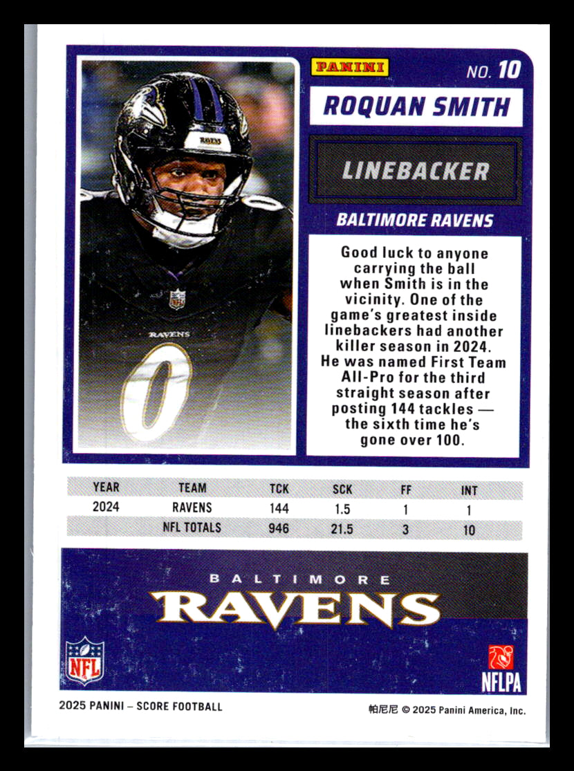 2025 Score #10 Roquan Smith Dots Blue #/399 Baltimore Ravens