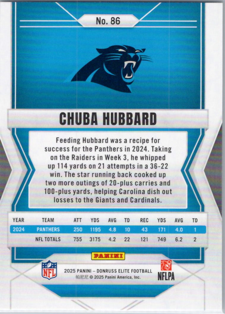 2025 Donruss Elite #86 Chuba Hubbard Carolina Panthers