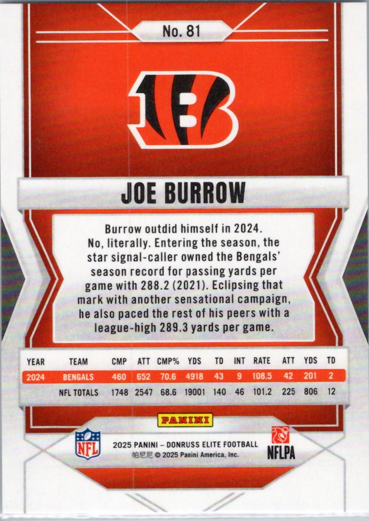2025 Donruss Elite #81 Joe Burrow Cincinnati Bengals
