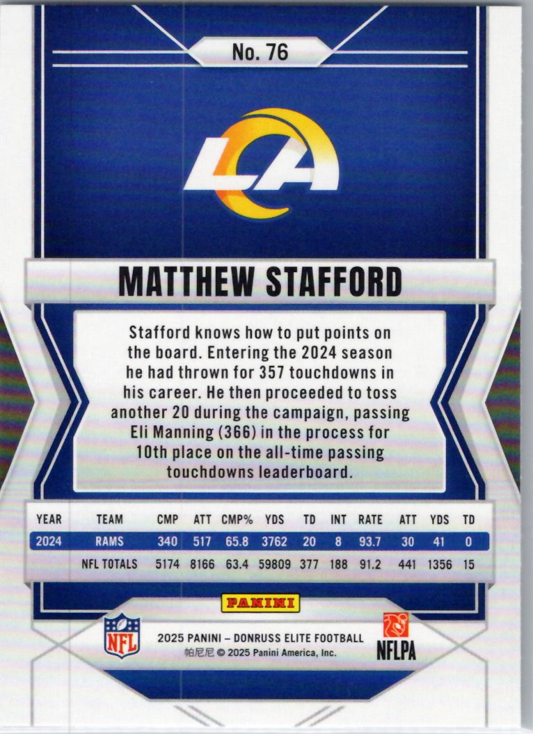 2025 Donruss Elite #76 Matthew Stafford Los Angeles Rams