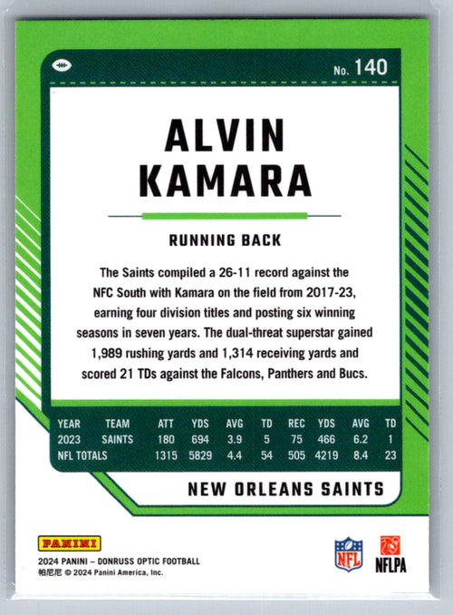 2024 Donruss Optic #140 Alvin Kamara New Orleans Saints