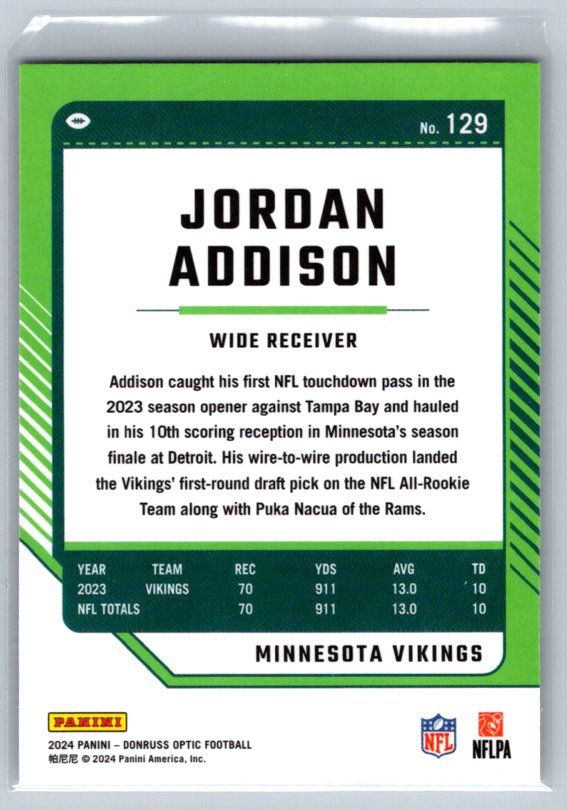 2024 Donruss Optic #129 Jordan Addison Minnesota Vikings