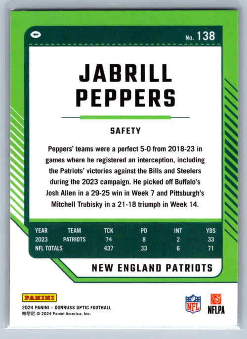 2024 Donruss Optic #138 Jabrill Peppers New England Patriots