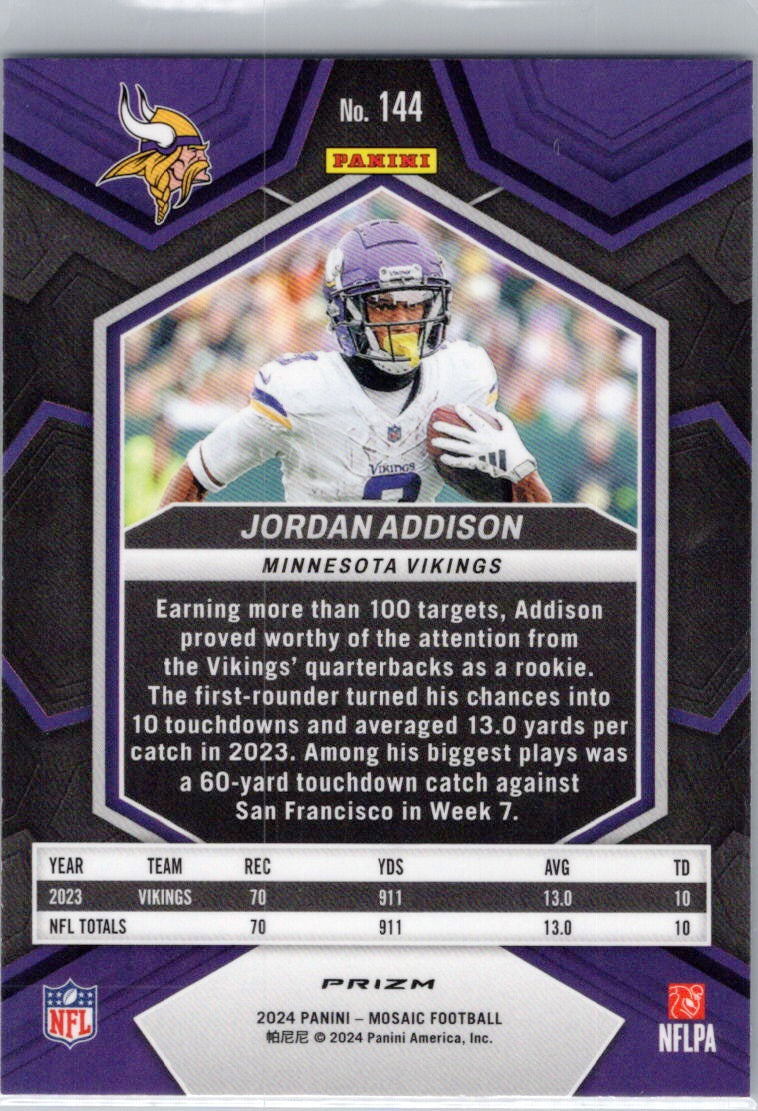2024 Panini Mosaic #144 Jordan Addison Mosaic Reactive Blue Minnesota Vikings