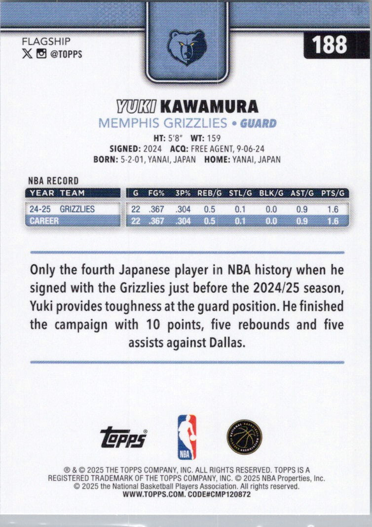 2025-26 Topps #188 Yuki Kawamura Memphis Grizzlies
