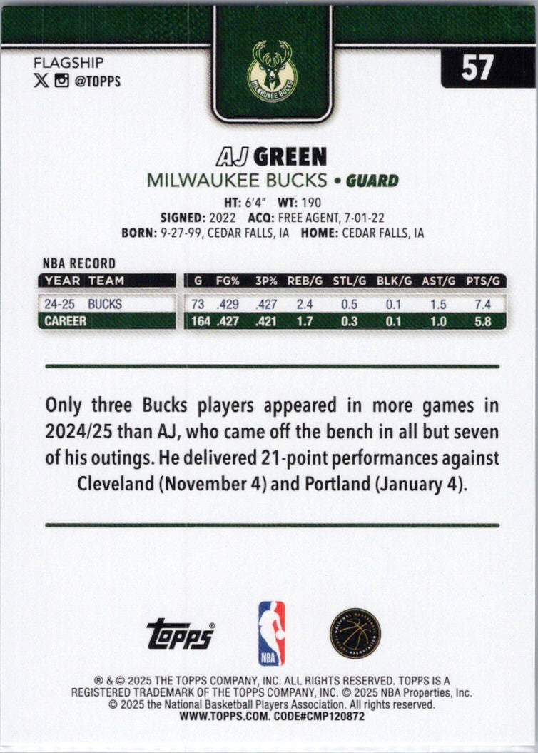 2025-26 Topps #57 AJ Green Milwaukee Bucks