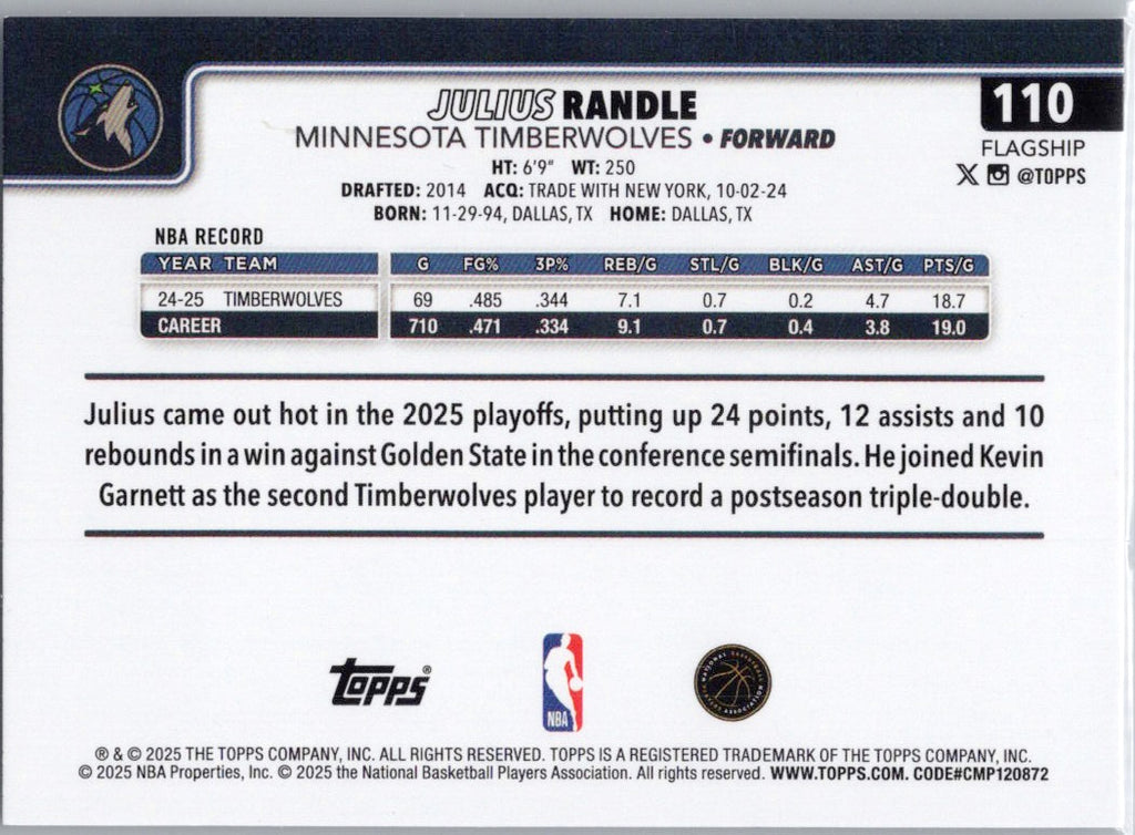 2025-26 Topps #110 Julius Randle Minnesota Timberwolves
