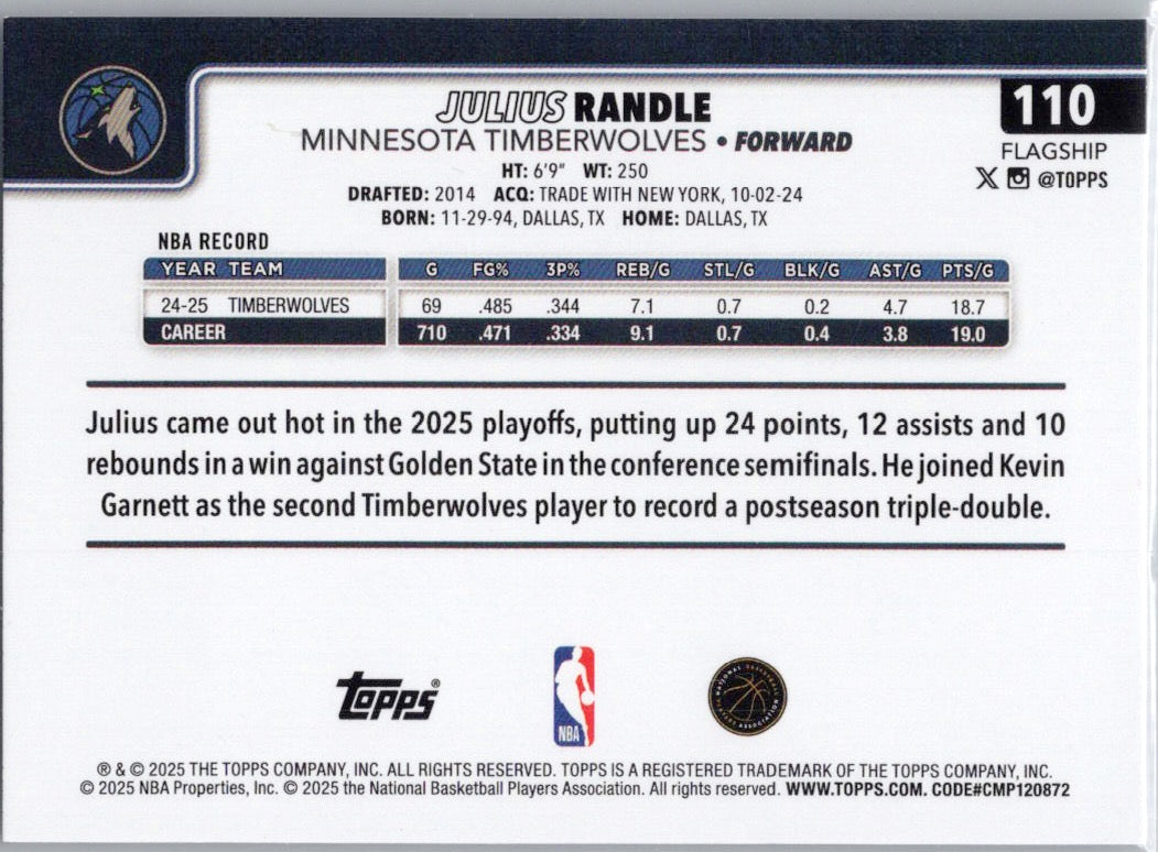 2025-26 Topps #110 Julius Randle Minnesota Timberwolves