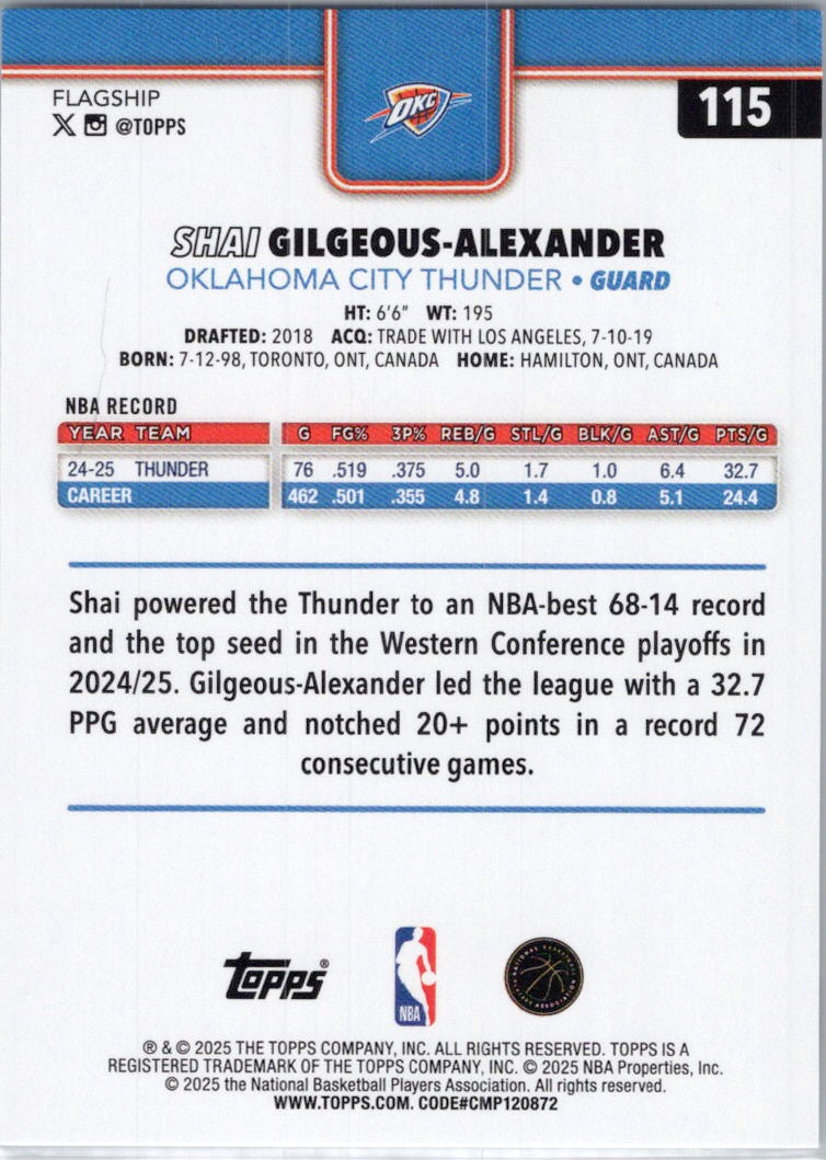2025-26 Topps #115 Shai Gilgeous-Alexander Oklahoma City Thunder