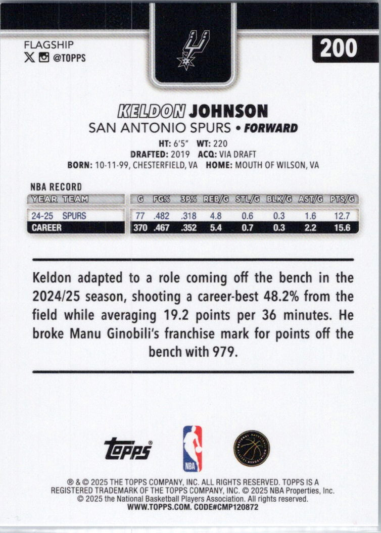 2025-26 Topps #200 Keldon Johnson San Antonio Spurs