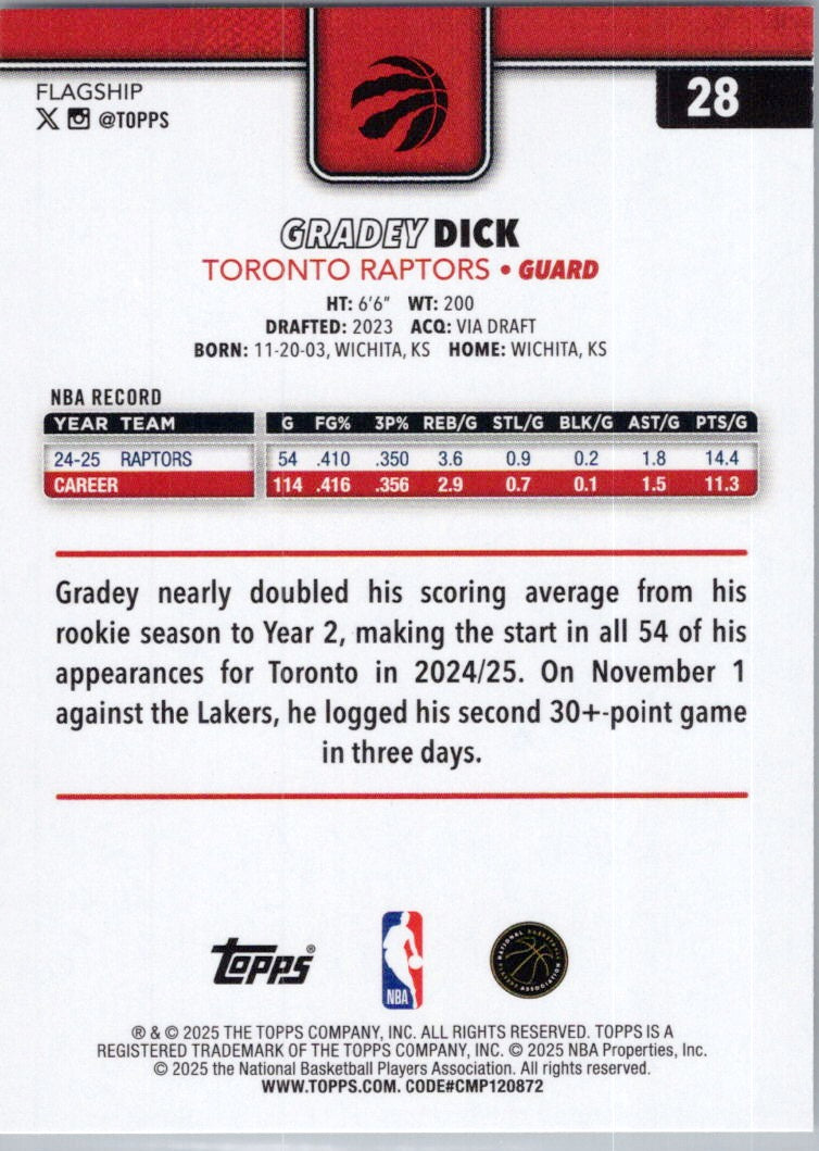 2025-26 Topps #28 Gradey Dick Toronto Raptors