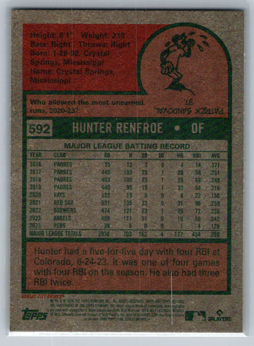 2024 Topps Heritage #592 Hunter Renfroe Kansas City Royals
