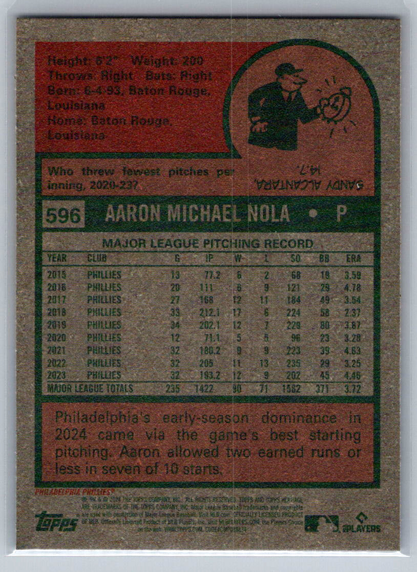 2024 Topps Heritage #596 Aaron Nola Philadelphia Phillies