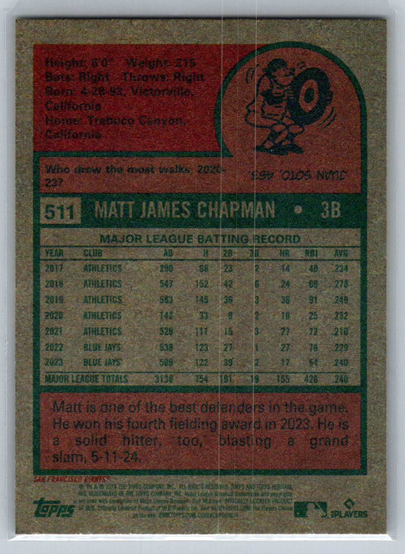 2024 Topps Heritage #511 Matt Chapman San Francisco Giants
