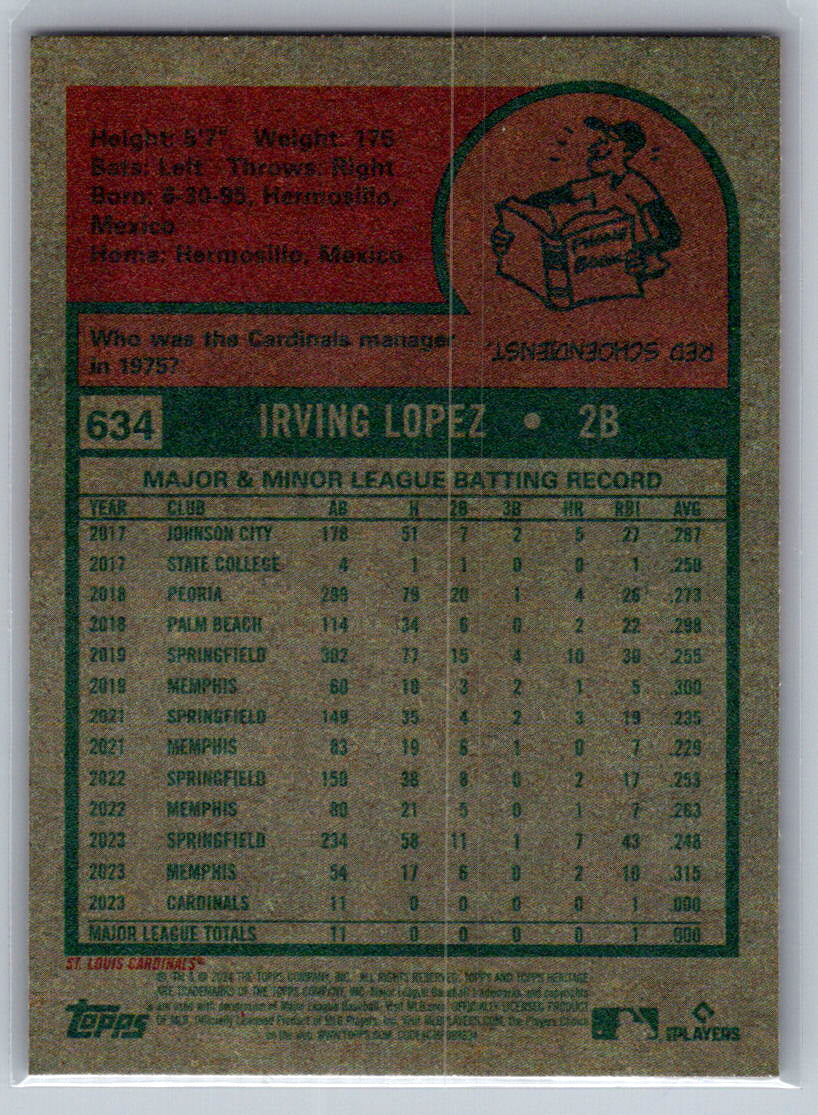 2024 Topps Heritage #634 Irving Lopez St. Louis Cardinals