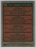 2024 Topps Heritage #623 2024 Rookie Infielders