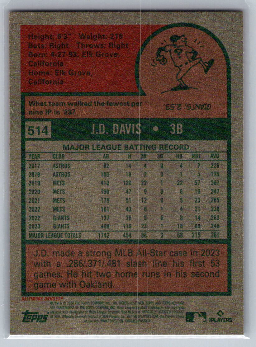 2024 Topps Heritage #514 J.D. Davis Baltimore Orioles
