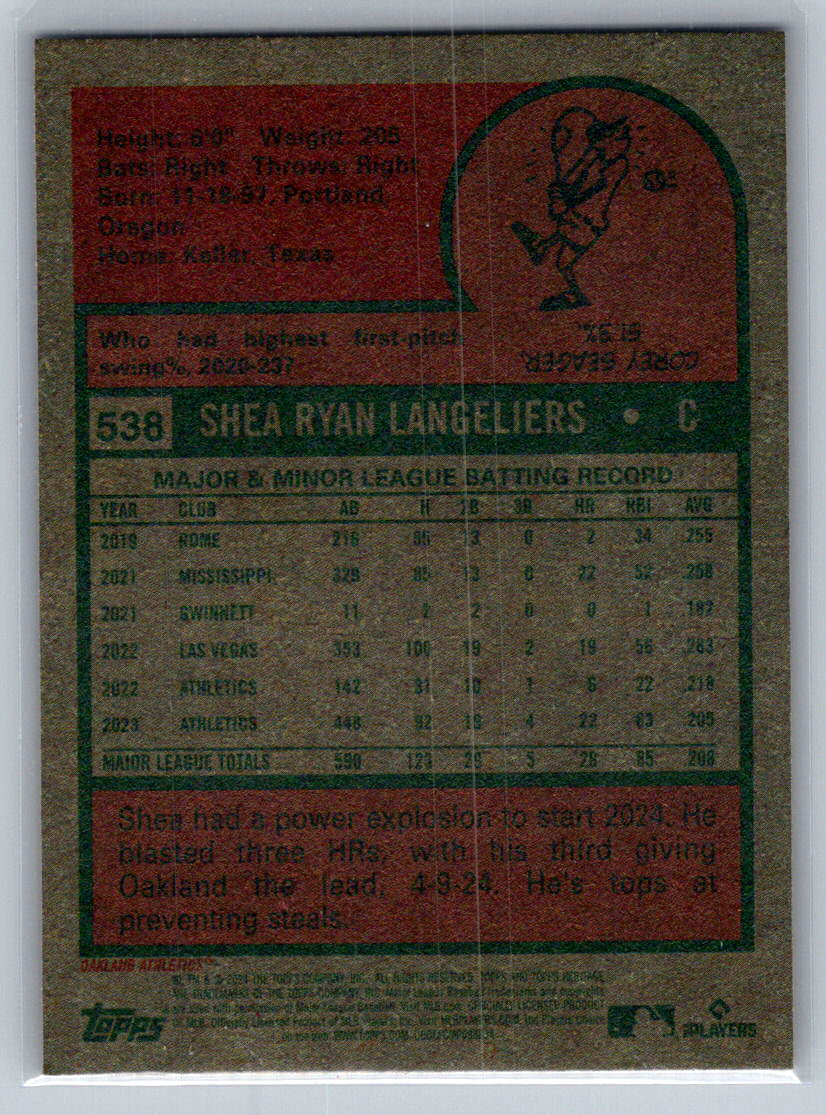 2024 Topps Heritage #538 Shea Langeliers Oakland Athletics
