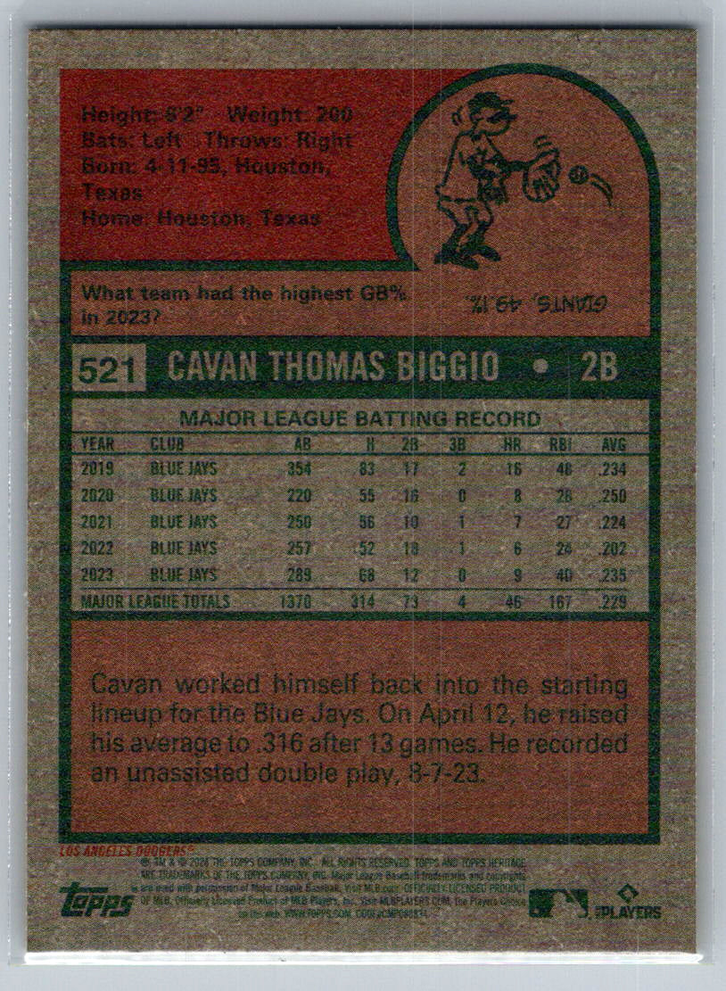 2024 Topps Heritage #521 Cavan Biggio Los Angeles Dodgers