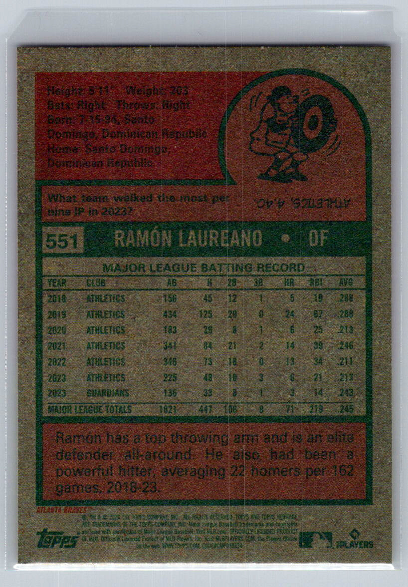 2024 Topps Heritage #551 Ramón Laureano Atlanta Braves