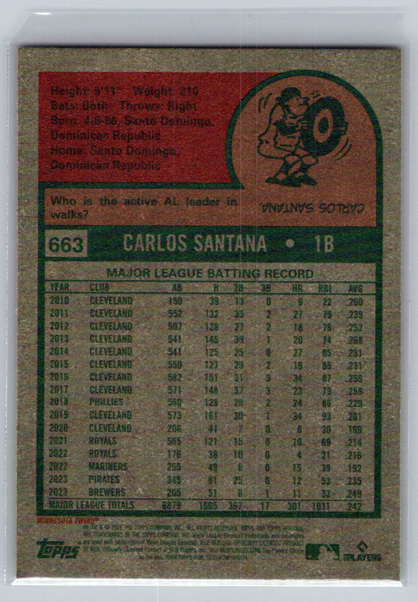 2024 Topps Heritage #663 Carlos Santana Minnesota Twins