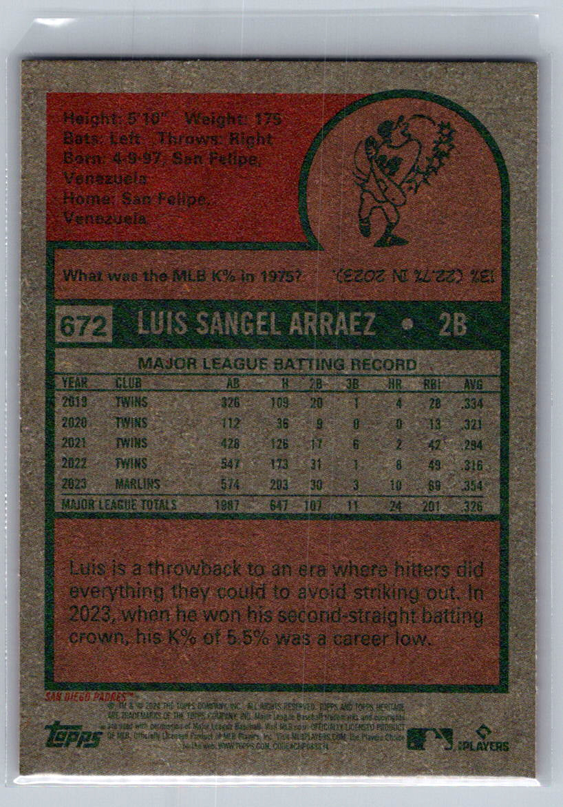 2024 Topps Heritage #672 Luis Arraez San Diego Padres